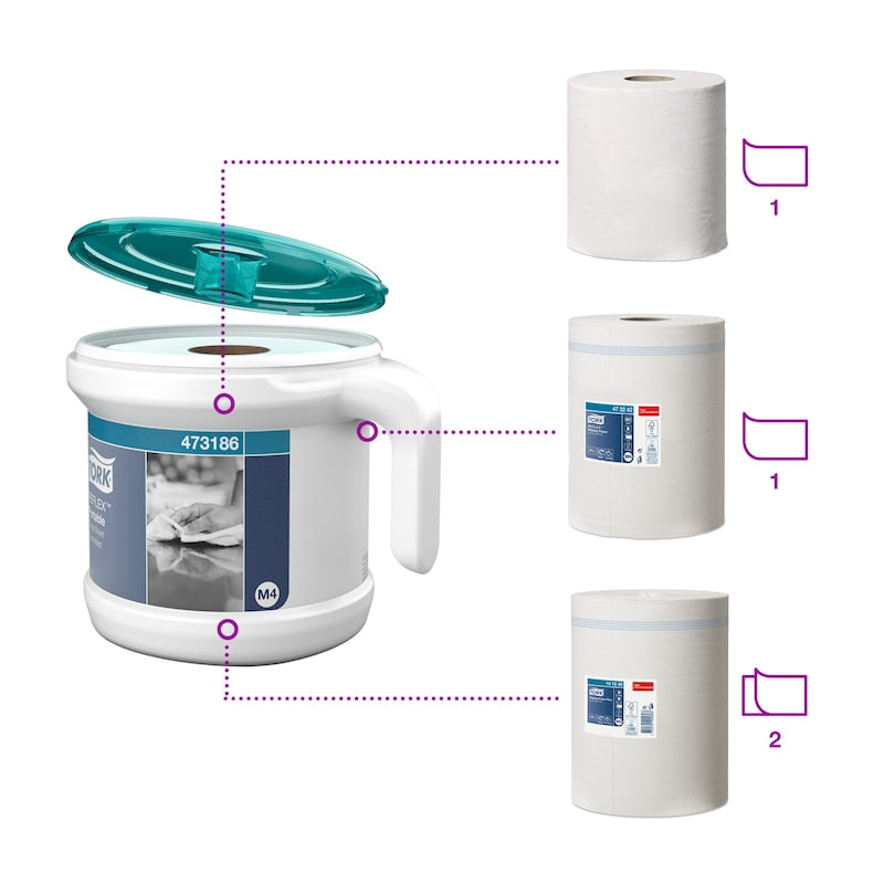 Tork Reflex™ Prosoape din Hârtie și Dozator cu Derulare Centrală Alb și Turcoaz M4