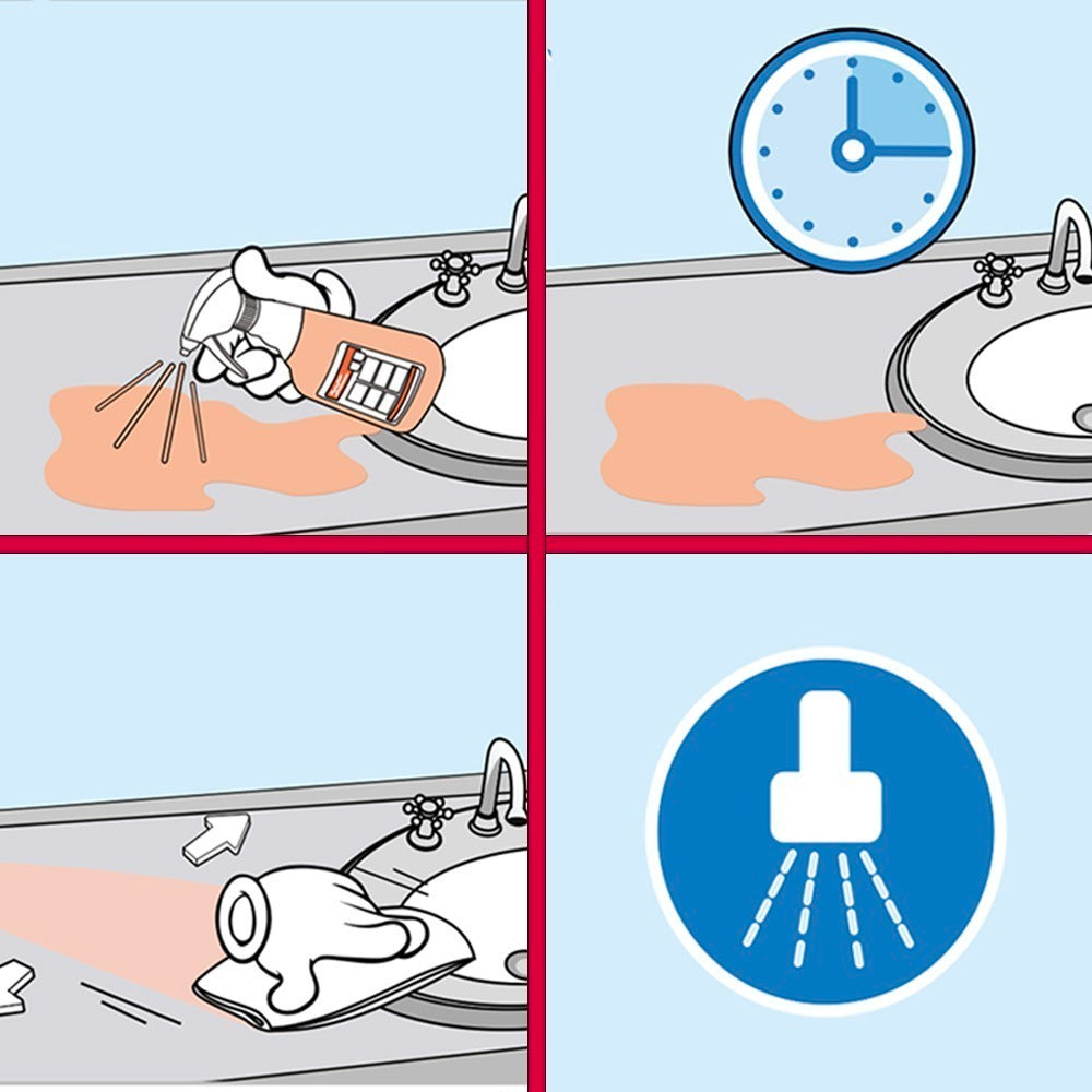 Ecolab Oasis Pro 61D Premium, detergent dezinfectant acid pentru băi, cu aviz biocid MS, 2L