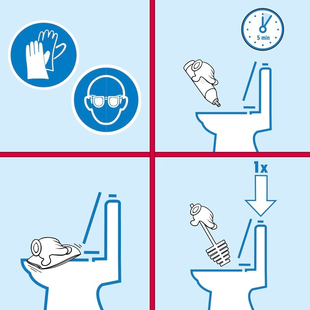 Ecolab Oasis Pro Toilet, detergent pentru curățarea vasului de toaletă, 2L