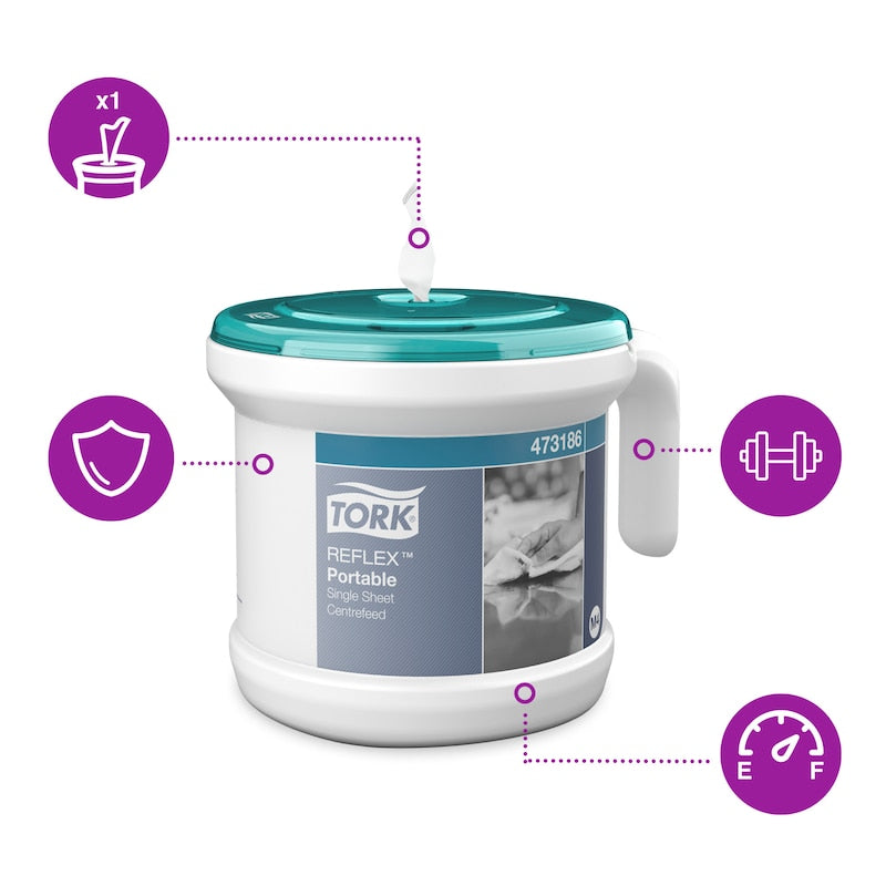 Tork Reflex™ Prosoape din Hârtie și Dozator cu Derulare Centrală Alb și Turcoaz M4