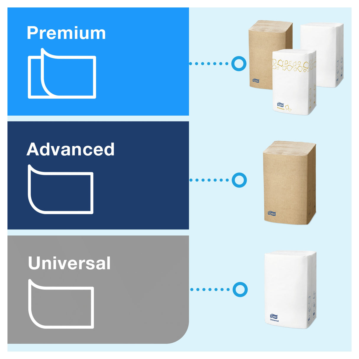Tork Dozator de Șervețele de Masă Xpressnap® Tabletop Walnut Image Line N4