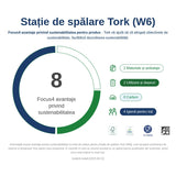 Tork Dozator Hârtie de Șters cu Montare pe Perete pentru Spațiu de Spălare Alb și Turcoaz W6