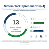 Tork Dozator de Șervețele de Masă Xpressnap® Tabletop Walnut Image Line N4